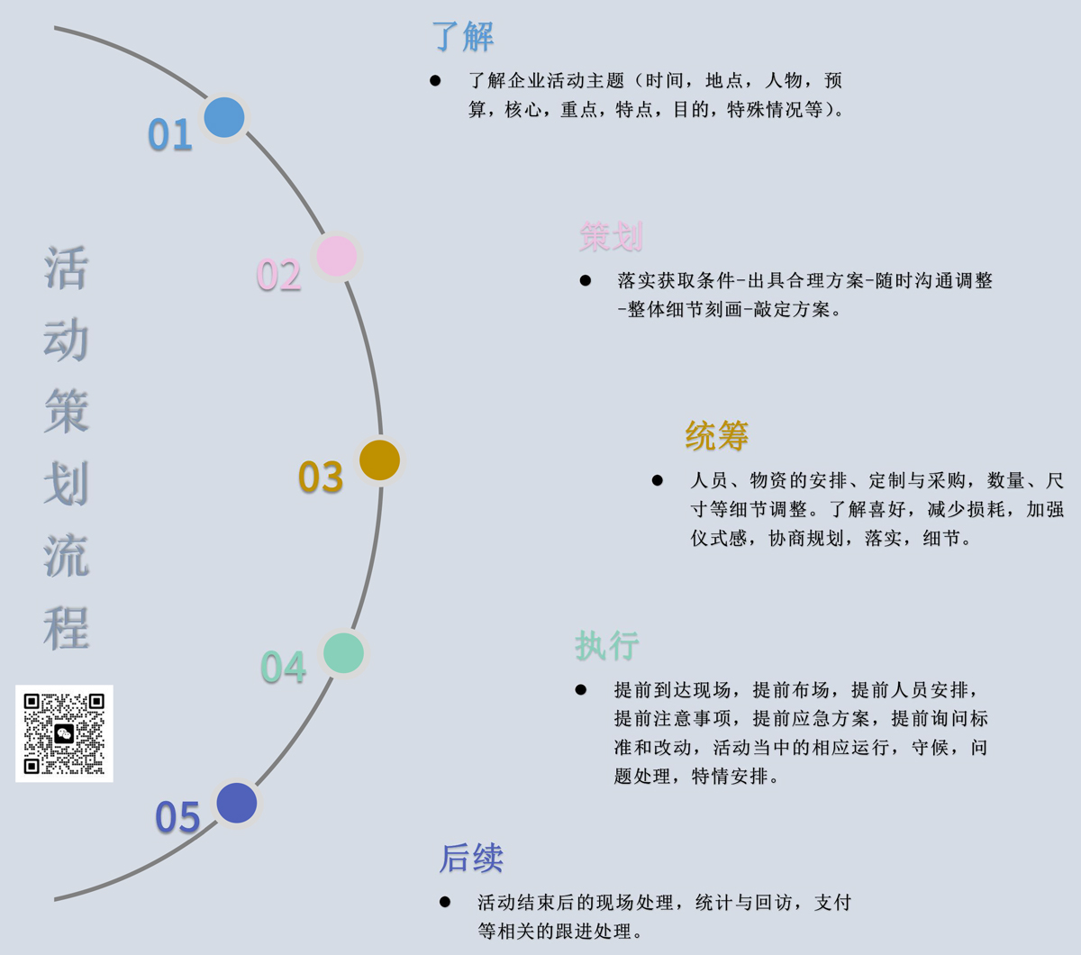 活动流程(1).jpg